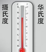 华氏温度与摄氏度换算(华氏温度与摄氏度换算公式的