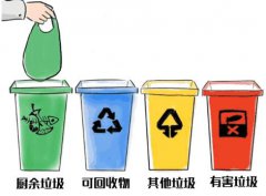 4个垃圾桶分类介绍(垃圾分类有哪四