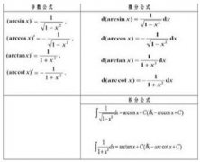 反三角函数公式表(反三角函数与三角函数的关系)